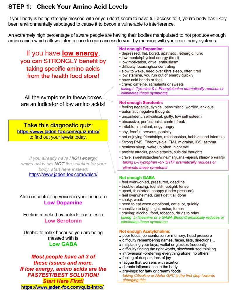 Take Back YOUR Body! - Clearing what locks you down - Image 2