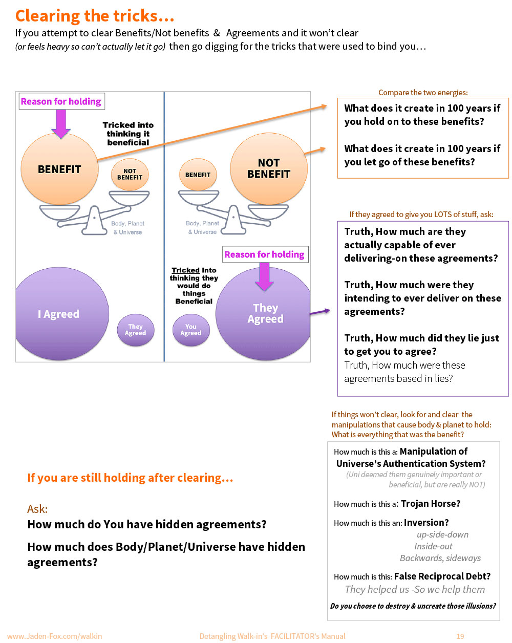 Detangling Walk-In Transitions - Facilitators Program - Image 14